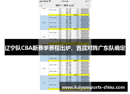 辽宁队CBA新赛季赛程出炉，首战对阵广东队确定